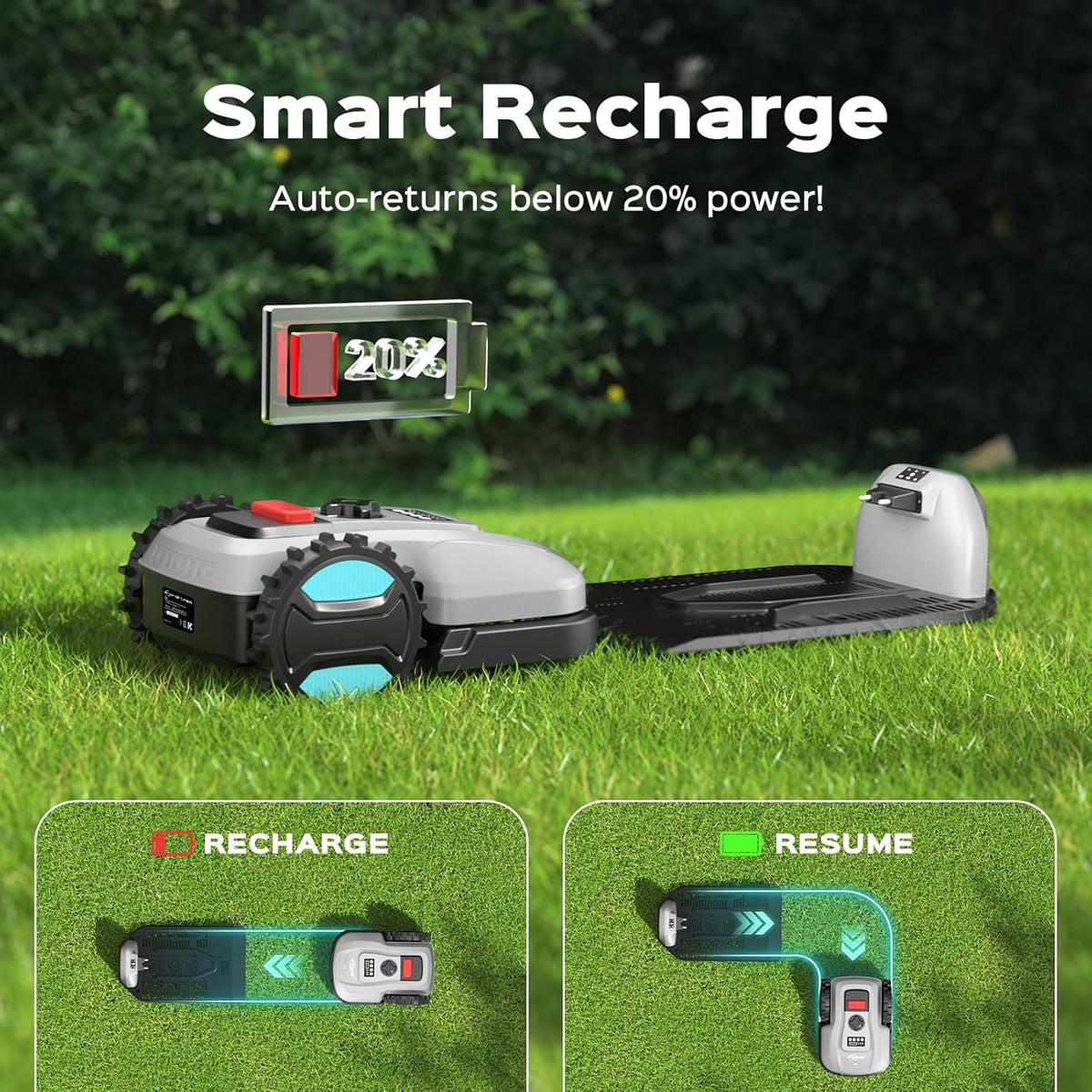 Robot Lawn Mower with App Control – Adjustable Cutting Height, Auto-Charging, Obstacle Detection & Smart Scheduling – Ideal for Lawns up to 1/8 Acre